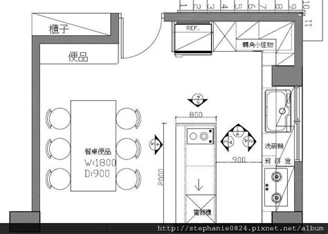 焗爐擺放位置|【居家專欄】廚房平面圖的陷阱（下） 